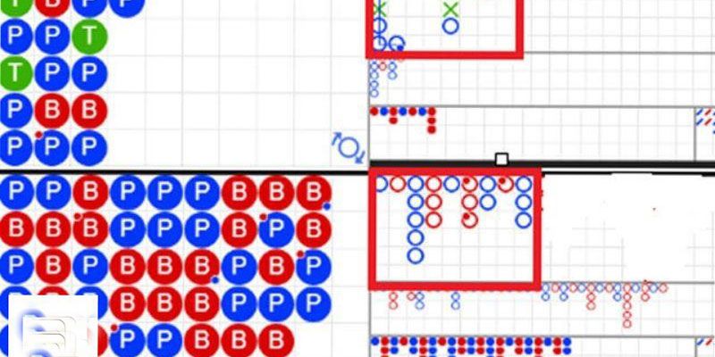 Top 4+ cách soi cầu Baccarat hiệu quả nhất năm 2024